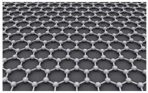 納米材料 納米材料
