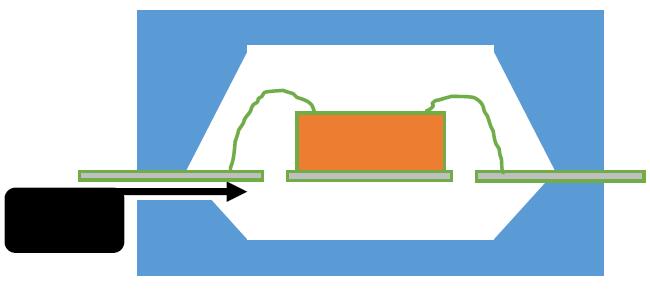 半導(dǎo)體涂層 半導(dǎo)體涂層
