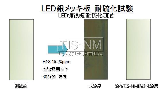 LED鍍銀板耐硫化試驗(yàn) LED鍍銀板耐硫化試驗(yàn)