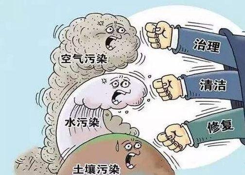 環(huán)保督察空氣、水、土壤污染治理